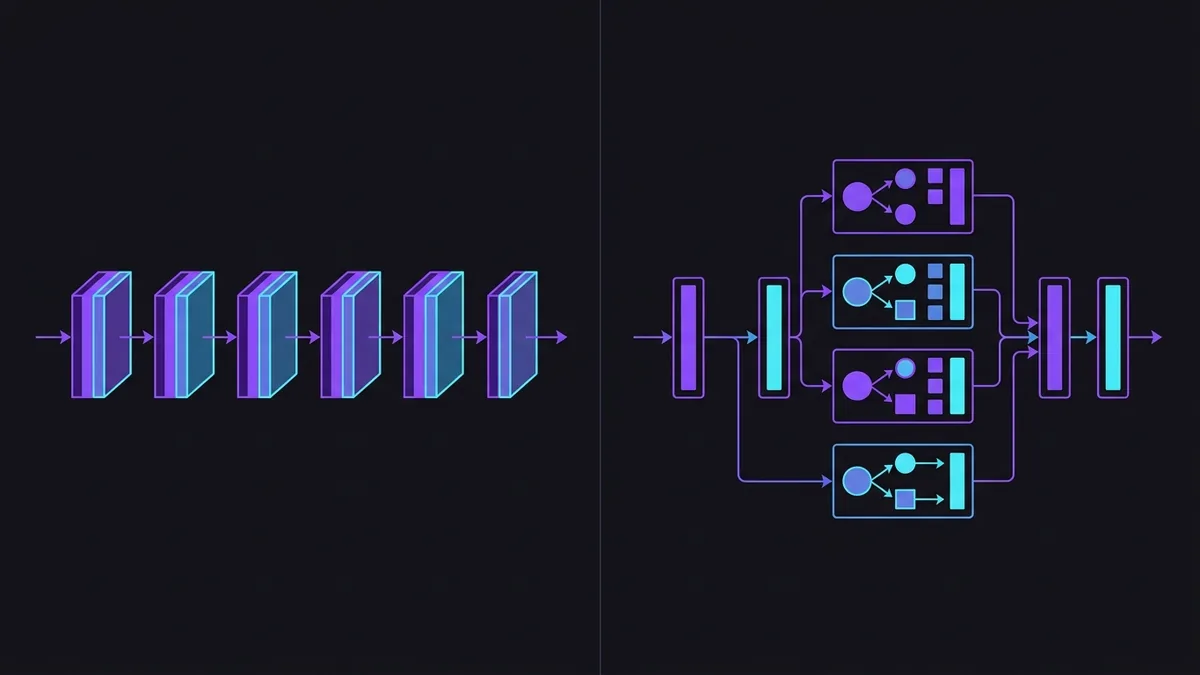 Diagrama vetorial sem texto comparando a arquitetura densa de rede neural à esquerda com a roteirização de especialistas à direita em fundo escuro.